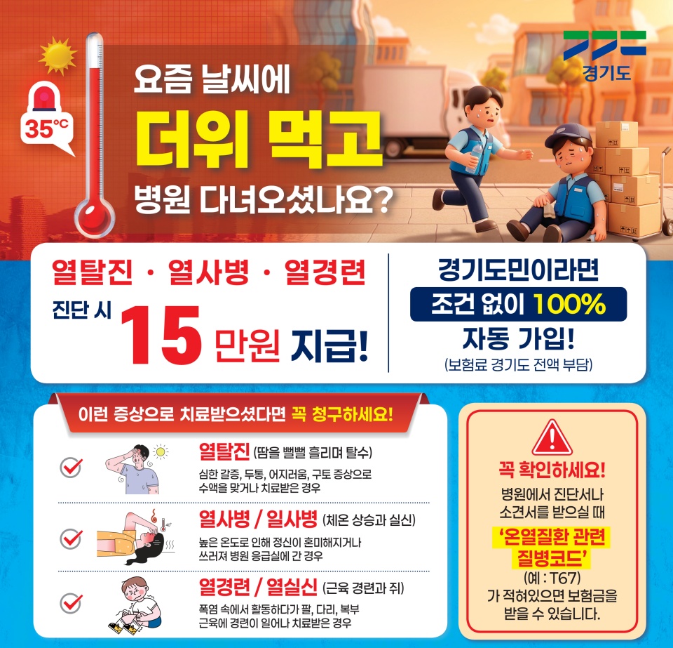 병원 진단서나 소견서에 ‘온열질환 관련 질병코드(예: T67)’가 적혀 있으면 보험금을 받을 수 있다. ⓒ경기도청