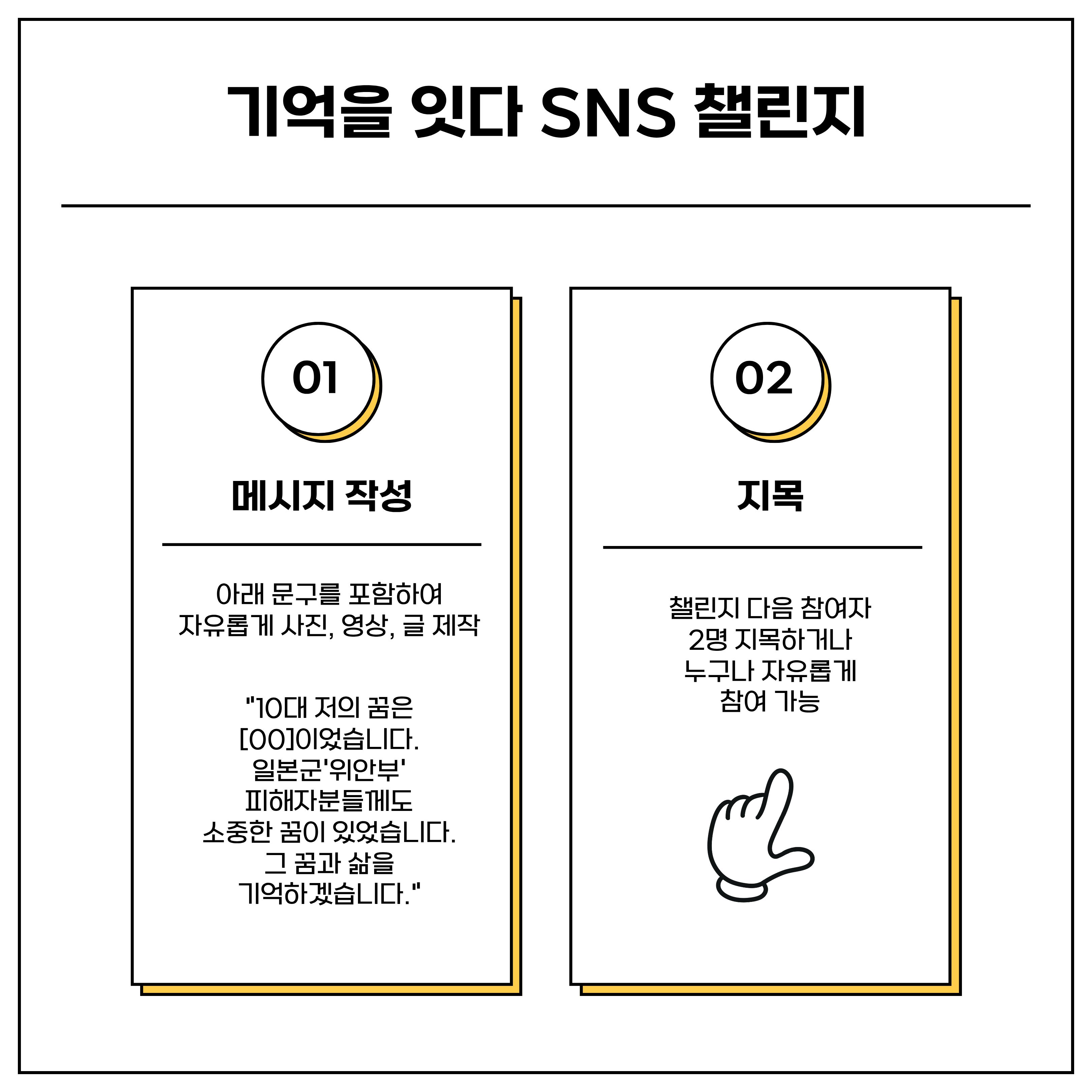 챌린지 참여 방법 ⓒ 고수림 기자