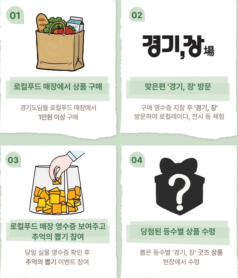 경기도담뜰 로컬푸드 직매장 연계 ‘경기, 장’ 추억의 뽑기 이벤트 참여 방법. ⓒ경기도청