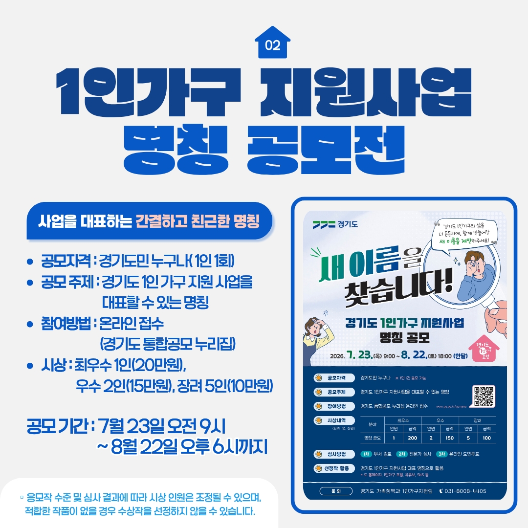 1인가구 지원사업 명칭 공모전 ⓒ 박채린 기자