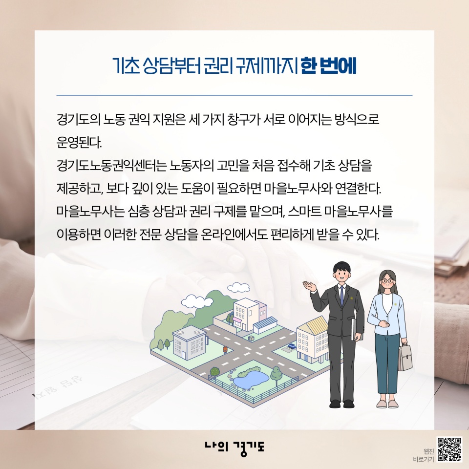 기초 상담부터 권리 구제까지 한 번에: 경기도의 노동 권익 지원은 세 가지 창구가 서로 이어지는 방식으로 운영된다. 경기도노동권익센터는 노동자의 고민을 처음 접수해 기초 상담을 제공하고, 보다 깊이 있는 도움이 필요하면 마을노무사와 연결한다. 마을노무사는 심층 상담과 권리 구제를 맡으며, 스마트 마을노무사를 이용하면 이러한 전문 상담을 온라인에서도 편리하게 받을 수 있다.