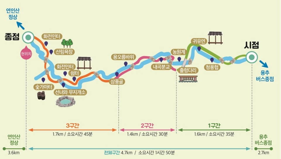 연인산 명품 계곡길 종합 안내도 ⓒ 경기도청
