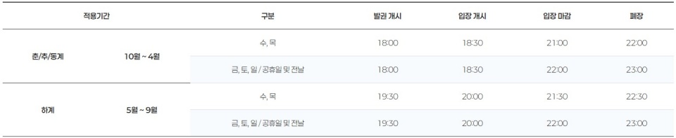 운영시간. ⓒ테라 판타지아 누리집