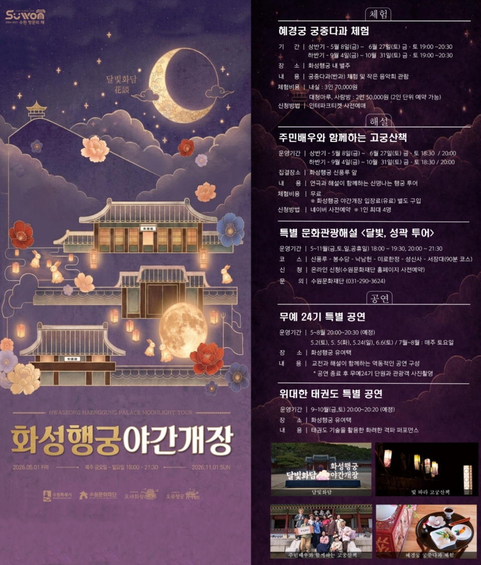 현재 수원전통문화관 식생활체험관에서 진행하는 &lsquo;퓨전 다식 체험&rsquo; 등 다양한 체험 프로그램과 야간개장 행사를 만나볼 수 있다. ⓒ 수원문화재단 출처