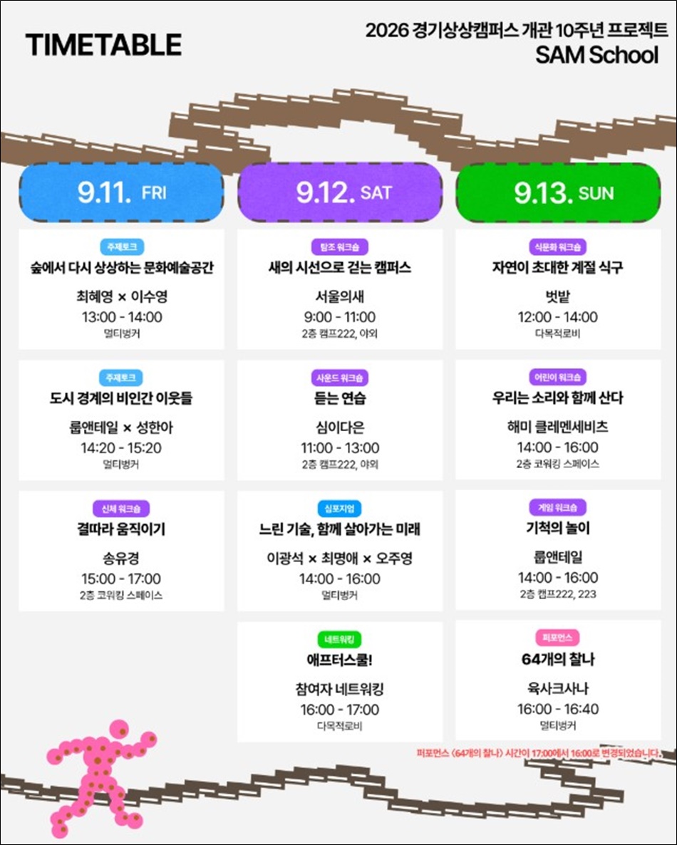 2026 경기상상캠퍼스 개관 10주년 프로젝트 샘 스쿨. 타임테이블. ⓒ 경기문화재단
