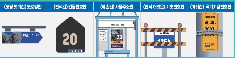 훼손된 주소정보시설 사례 ⓒ 경기도청