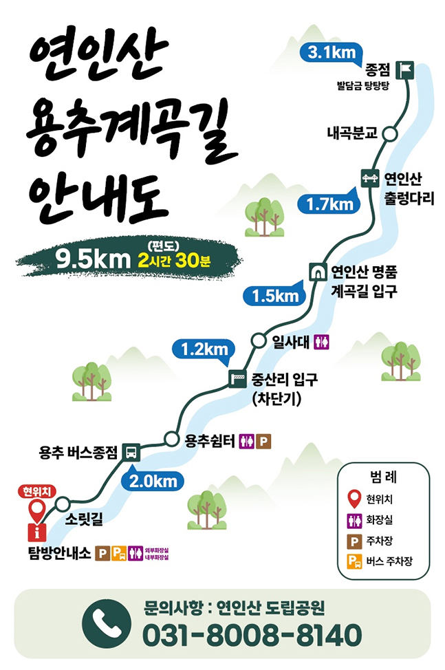 용추계곡 탐방로를 이용하려는 방문객은 탐방안내소에서 출발해 소릿길을 거쳐 명품계곡길 종점까지 이어지는 코스를 이용할 수 있습니다. ⓒ 경기도청