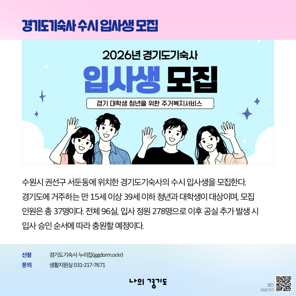 경기도기숙사 수시 입사생 모집-수원시 권선구 서둔동에 위치한 경기도기숙사의 수시 입사생을 모집한다. 경기도에 거주하는 만 15세 이상 39세 이하 청년과 대학생이 대상이며, 모집 인원은 총 37명이다. 전체 96실, 입사 정원 278명으로 이후 공실 추가 발생 시 입사 승인 순서에 따라 충원할 예정이다. 신청: 경기도기숙사 누리집(ggdorm.or.kr) 문의: 생활지원실 031-217-7671