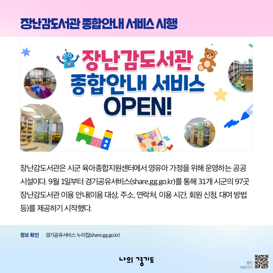 장난감도서관 종합안내 서비스 시행-장난감도서관은 시군 육아종합지원센터에서 영유아 가정을 위해 운영하는 공공시설이다. 9월 1일부터 경기공유서비스(share.gg.go.kr)를 통해 31개 시군의 97곳 장난감도서관 이용 안내(이용대상, 주소, 연락처, 이용 시간, 회원 신청, 대여 방법 등)를 제공하기 시작했다.
