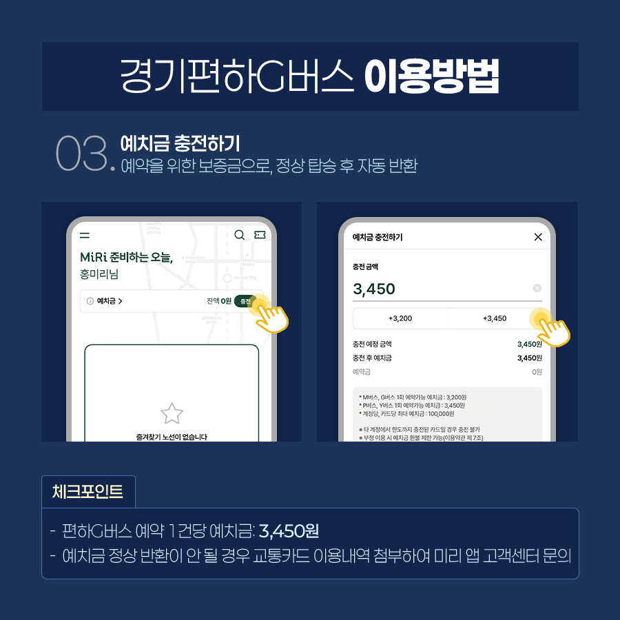 이후 예약을 위한 보증금인 예치금을 충전해야 합니다. 정상 탑승 후 자동 반환됩니다. 편하G버스 예약 1건당 예치금은 3,450원으로 예치금이 정상 반환이 안될 경우 교통카드 이용내역을 첨부하여 미리 앱 고객센터로 문의하면 됩니다. ⓒ 경기도청