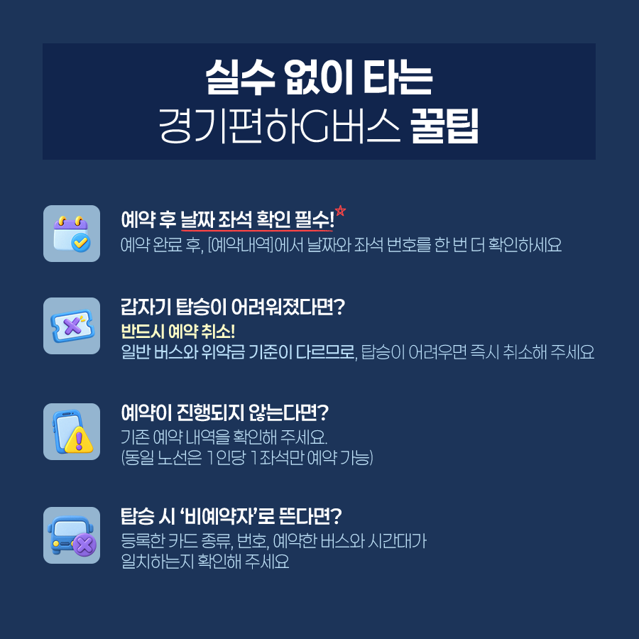 실수 없이 타는 경기편하G버스 꿀팁! 하나 예약 후 날짜, 좌석 확인하기. 예약 완료 후 예약내역에서 날짜와 좌석 번호를 한번 더 확인하세요. 둘 갑자기 탑승이 어려워졌다면 반드시 예약 취소하기. 일반 버스와 위약금 기준이 다르므로 탑승이 어려우면 즉시 취소해주세요. 셋 예약이 진행되지 않는다면 기존 예약 내역을 확인해주세요. 동일 노선은 1인당 1좌석만 예약할 수 있습니다. 넷 탑승 시 &rsquo;비예약자&lsquo;로 뜬다면 등록한 카드의 종류, 번호, 예약한 버스와 시간대가 일치하는지 확인해주세요. ⓒ 경기도청