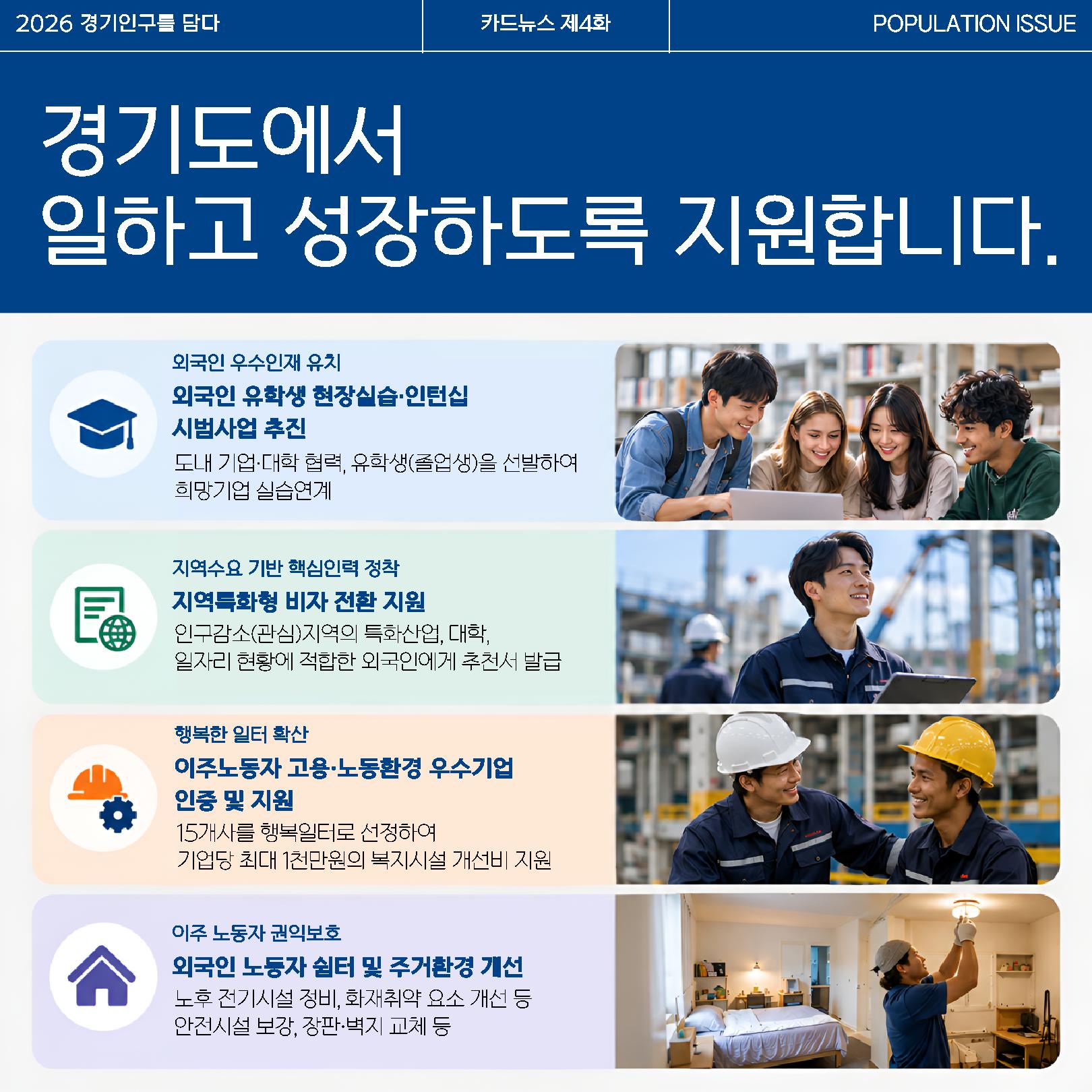 경기도에서는 외국인들이 일하고 성장하도록 지원하고 있습니다. 먼저 외국인 유학생 현장실습&middot;인턴십 시범사업을 추진 중이며 지역수요 기반 핵심인력 정착을 위해 지역특화형 비자 전환 지원을 하고 있습니다. 이어 행복한 일터 확산을 위해 이주노동자 고용&middot;노동환경 우수기업 인증 및 지원을 하고 있으며 이주 노동자 권익보호를 위해 외국인 노동자 쉼터 및 주거환경 개선을 돕고 있습니다. ⓒ 경기도청