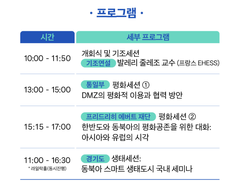 ‘2026 DMZ OPEN 에코피스포럼’ 프로그램 소개 ⓒ 경기도 DMZ 비무장지대 누리집