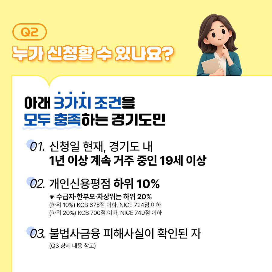 신청 조건은 총 3가지로 먼저 신청일 현재 경기도 내 1년 이상 계속 거주 중인 19세 이상의 도민으로 경기신용평점 하위 10%에 해당해야 합니다. 수급자, 한부모, 차상위게층은 하위 20%면 가능합니다. (하위 10%: KCB 675점 이하, NICE 724점 이하, 하위 20%: KCB 700점 이하, NICE 749점 이하) 또한 불법사금융 피해사실이 확인된 자이면 가능합니다. ⓒ 경기도청