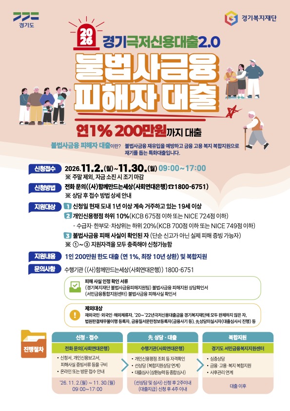 경기 극저신용대출 2.0 포스터 ⓒ 경기도