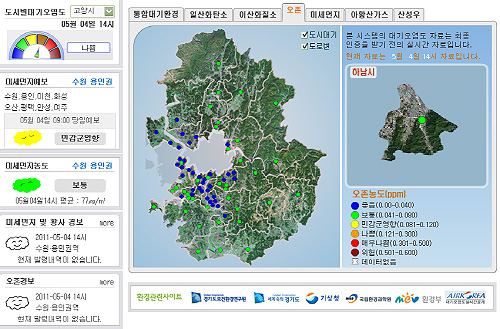 경기도가 9일부터 9월 9일까지 넉달간 ‘오존경보제’를 시행한다. 경보가 발령되면 도는 대기오염 전광판, 라디오, 아파트 자체방송, 트위터를 통해 대기오염도와 경보발령 상황을 실시간으로 제공한다. 휴대폰으로도 정보를 제공하므로 문자메시지 서비스를 희망하는 도민은 경기도 대기오염정보센터 홈페이지(air.gg.go.kr)에 접속해 신청하면 된다. 