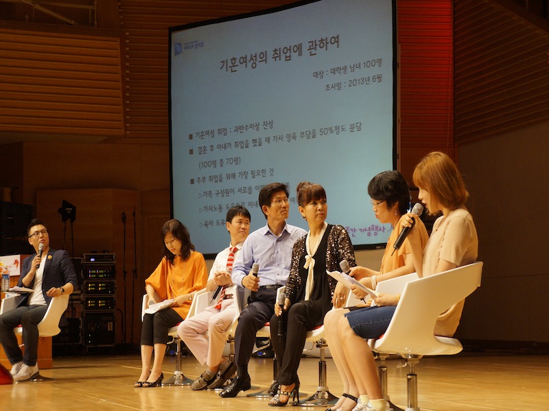 대학생들은 여성의 결혼 후 경력개발에 대한 설문조사를 준비했다.