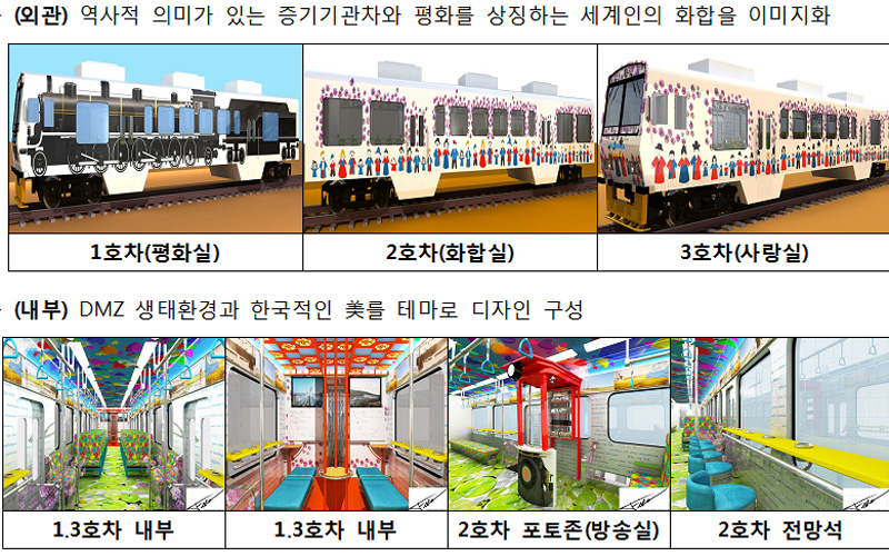 경기도는 오는 4일 ‘평화열차 DMZ-train’의 첫 운행을 시작으로 2009년 관광객 보안사고로 중단된 파주 도라산역 일반관광을 재개한다고 2일 밝혔다. DMZ-train 디자인.