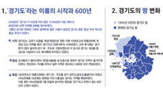 통일 한국의 중심, 600년 경기도 이미지