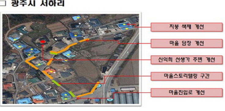 의왕 통미·광주 서하리, 건축디자인 시범사업지 선정 이미지