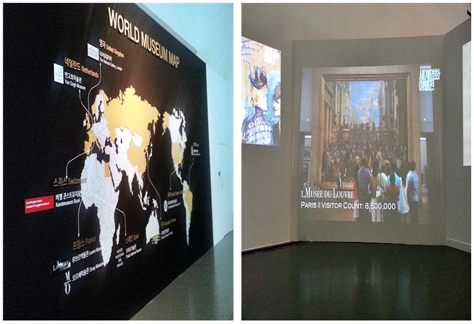 세계 박물관 지도(왼쪽), 세계 박물관 현황(오른쪽)