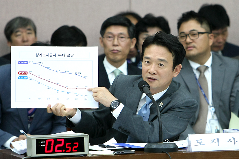 남 지사가 윤영석 의원의 질문에 준비한 자료를 들어보이며 답변을 하고 있다.