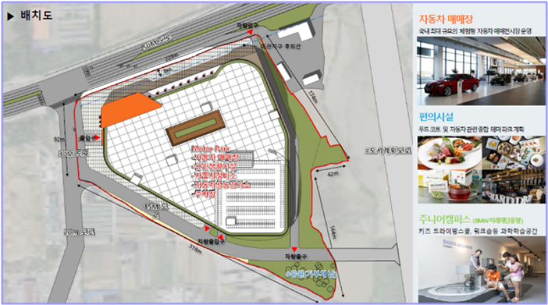사업계획도. 이 사업에는 약 3500억 원이 투입되며 ▲국내외 신차·중고차 전시장 ▲국내 및 수입차를 대상으로 한 자동차 서비스센터 ▲교통교육과 과학교육 등이 가능한 어린이 교육시설 ▲식당가를 비롯한 각종 편의시설 등으로 구성된 국내 최고 수준의 자동차프리미엄 아울렛이 될 전망이다. 