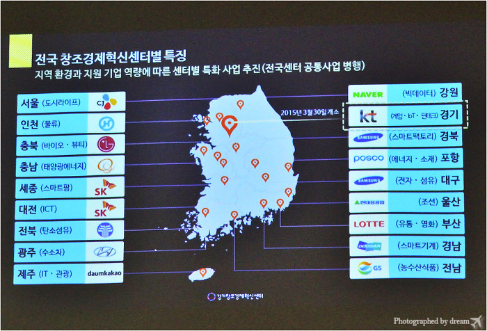 경기창조경제혁신센터 창업지원으로 일자리 창출 : : 경기도뉴스포털 경기도에 이런곳이 있었네! 경기창조경제혁신센터 창업지원으로 일자리... 