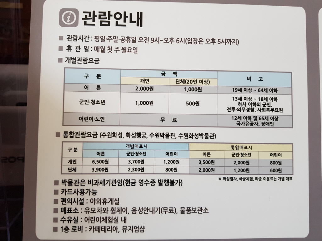 수원화성박물관에서는 저렴한 가격으로 수원화성에 역사를 엿볼 수 있다.