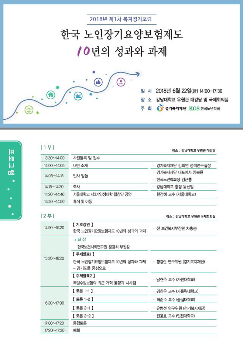 경기복지재단이 한국노년학회와 오는 22일 강남대학교에서 ‘노인장기요양보험제도의 성과와 과제’를 주제로 복지경기포럼을 개최한다.