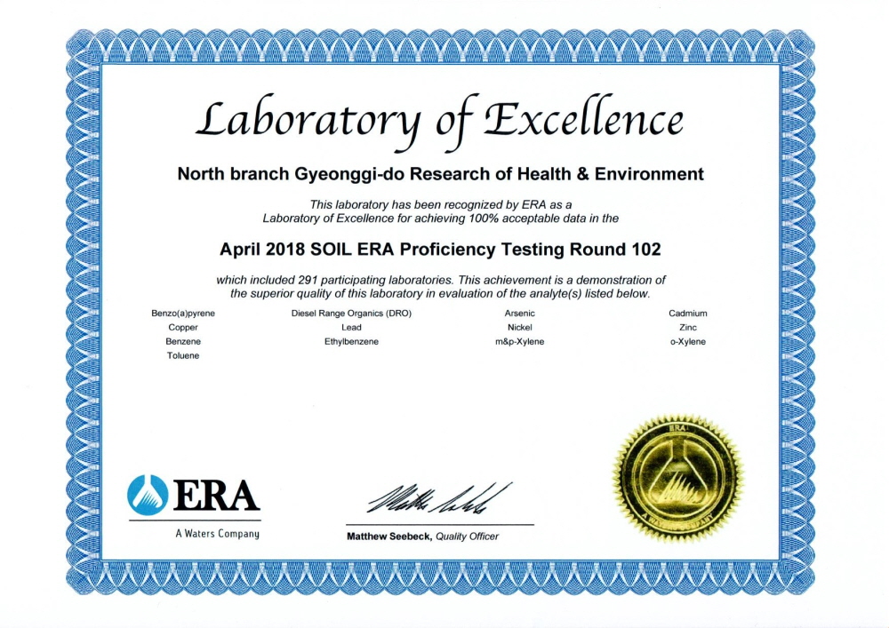 경기도보건환경연구원 북부지원이 국제숙련도 평가기관인 미국 환경자원학회(ERA) 평가에서 2년 연속 토양오염 분야 최우수 분석기관에 선정됐다.