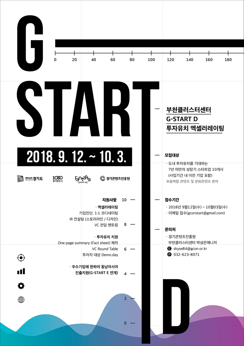 경기도와 경기콘텐츠진흥원은 오는 10월 3일까지 투자 액셀러레이팅 프로그램인 ‘부천클러스터센터 G-START D’에 참여할 스타트업을 모집한다.