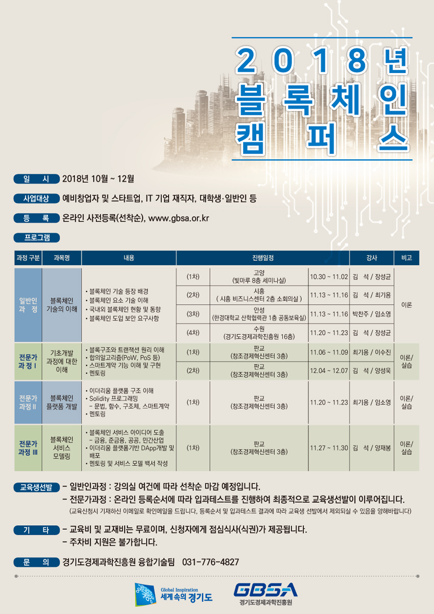 경기도는 전국 지자체 최초로 도와 경기도경제과학진흥원이 운영하는 블록체인 전문 인력양성 프로그램 ‘블록체인 캠퍼스’의 하반기 교육생을 모집한다.