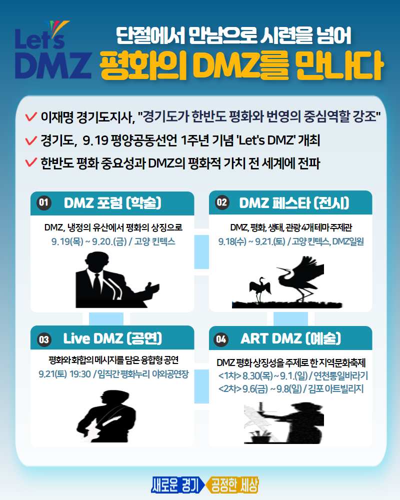 Let’s DMZ는 지난해 9월 19일 열린 평양공동선언의 1주년 기념행사로, 한반도 평화에 대한 경기도 차원의 의지와 DMZ 일원의 중요성에 대해 국제적으로 이슈화하는 계기가 될 전망이다.