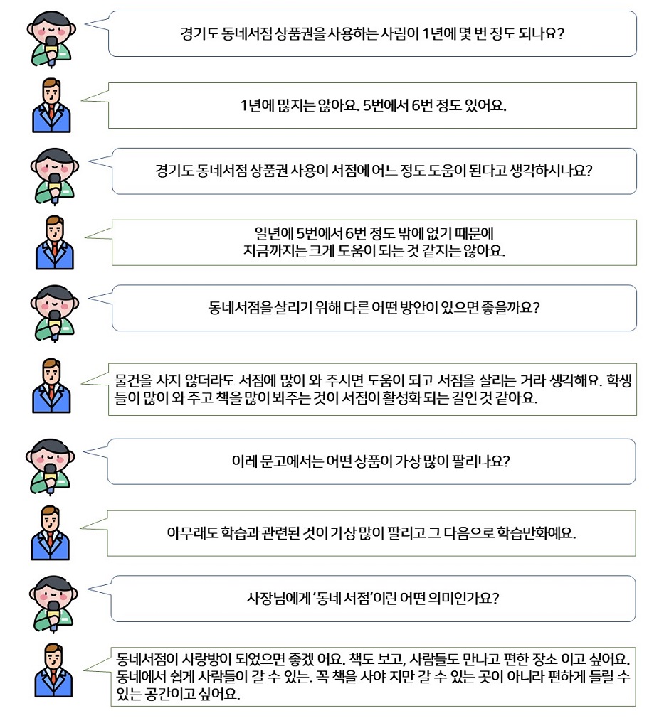 “추억 깃든 동네서점에서 만나요” : : 경기도뉴스포털 “추억 깃든 동네서점에서 만나요”
