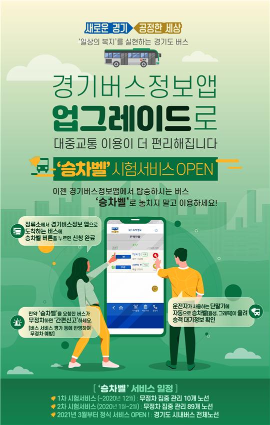 경기도는 도민들의 편리한 대중교통 이용을 위해 경기버스정보 앱 서비스를 대폭 개선했다. 