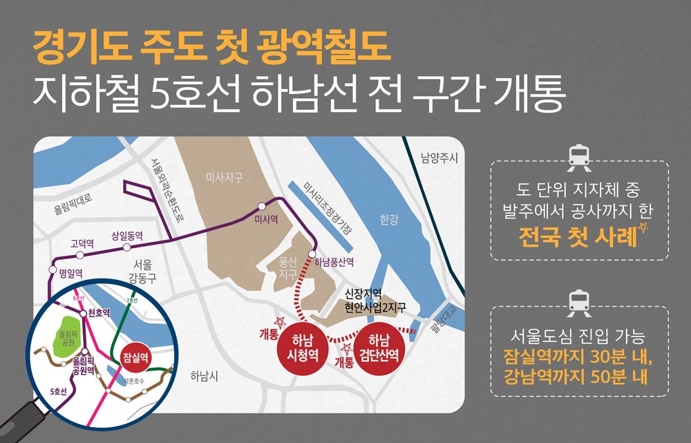 경기도 주도 첫 광역철도사업인 지하철 5호선 연장 ‘하남선’ 전 구간이 오는 3월 27일 아침 첫 운행을 목표로 개통 준비에 박차를 가하고 있다.