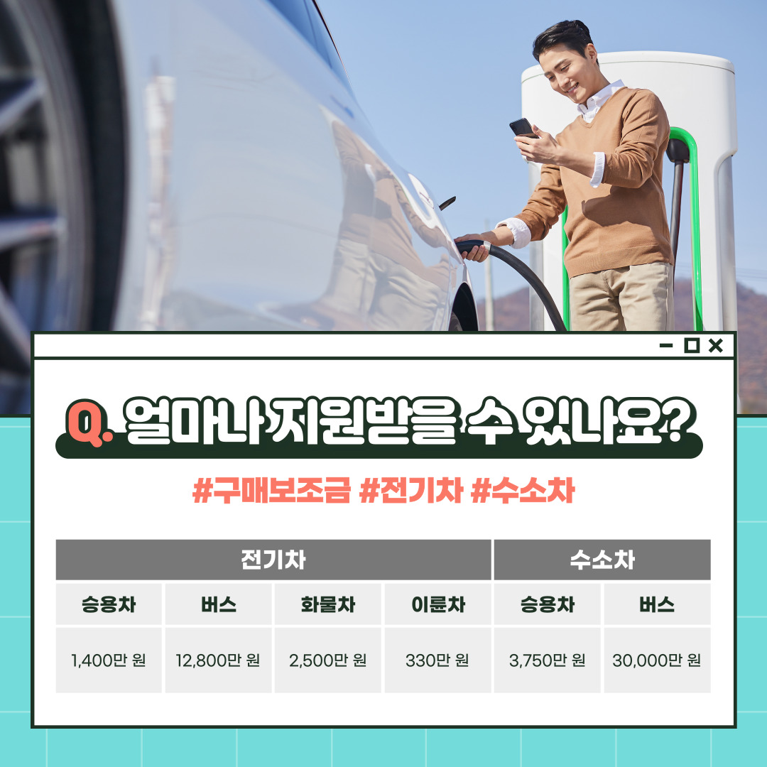 무공해차 구매보조금 지원금액