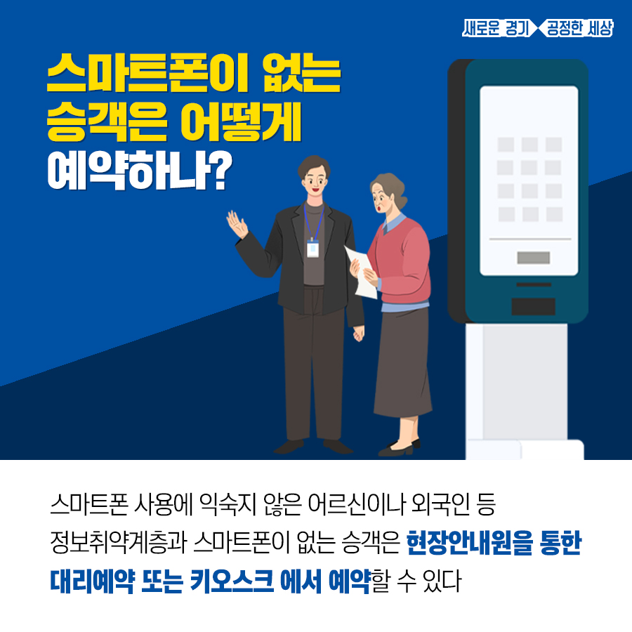 스마트폰이 없는 승객은 어떻게 예약하나? 스마트폰 사용에 익숙지 않은 어르신이나 외국인 등 정보취약계층과 스마트폰이 없는 승객은 현장안내원을 통한 대리예약 또는 키오스크에서 예약할 수 있다.