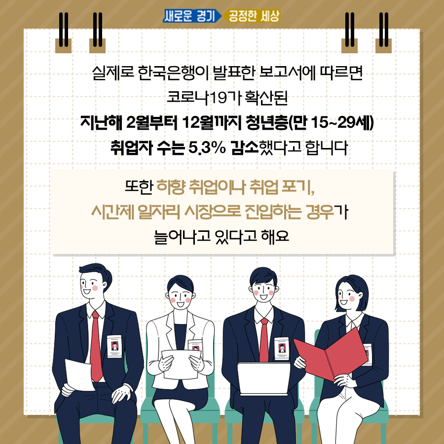 한국은행의 조사결과 지난해 2월부터 12월까지 청년 취업자가 5.3% 감소했으며 하향지원, 취업포기, 시간제 일자리 시장으로 진입하는 경우가 늘어난 것으로 나타났다.