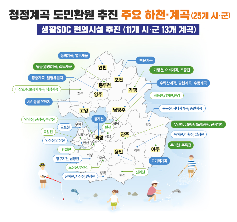 경기도 청정계곡 도민환원 추진 주요 하천·계곡.
