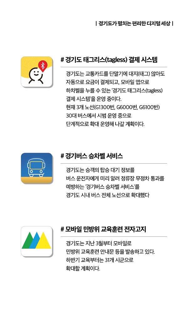 [기획특집] 경기도, 디지털 혁신으로 도민의 삶에 편리와 정보를 더하다 : 나의 경기도 : 경기도뉴스포털 [기획특집] 경기도, 디지털 혁신으로... 