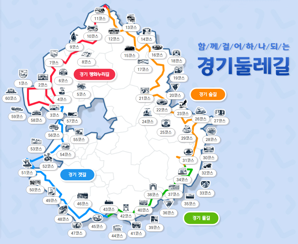 경기둘레길 누리집(gg.go.kr/dulegil)에는 김포 1코스(13.6km, 4시간 5분, 매우 쉬움) 등 총 60개 코스에 대한 거리, 소요 시간, 난이도 설명이 정리됐다.