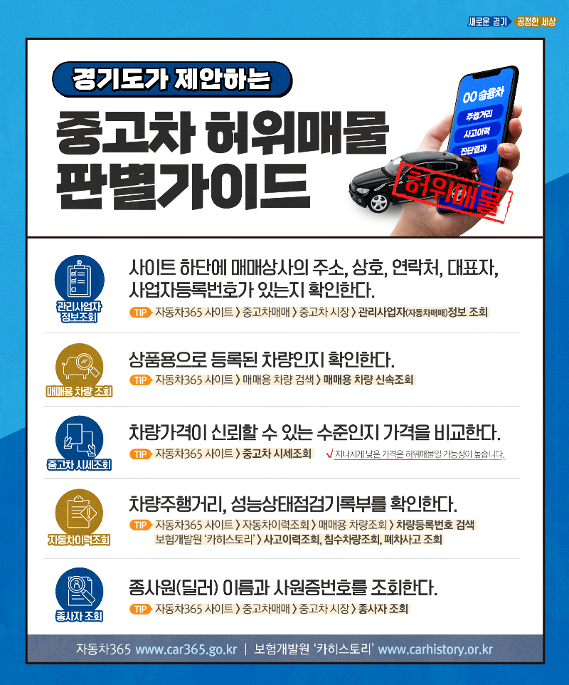 중고차 온라인 거래 시 주의사항과 현명한 선택법