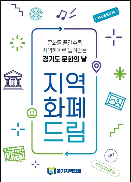 ‘경기도 문화의날’ 지역화폐 드림 포스터. 