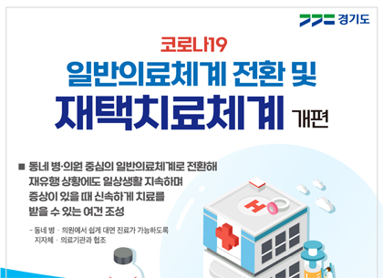 [한컷뉴스] 코로나19 일반의료체계 전환 및 재택치료체계 개편