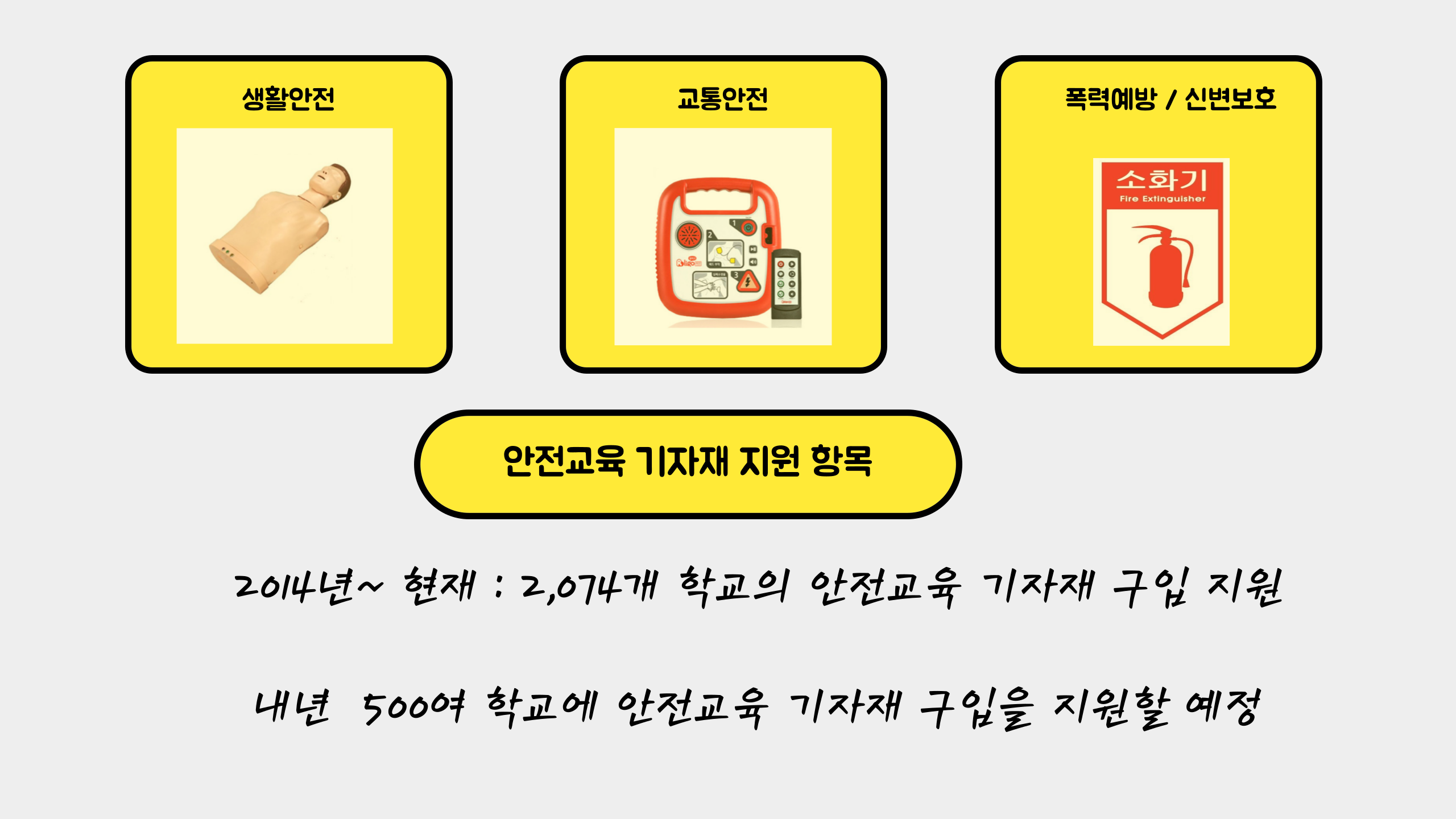 경기도 소식 : : 경기도뉴스포털 경기도 소식