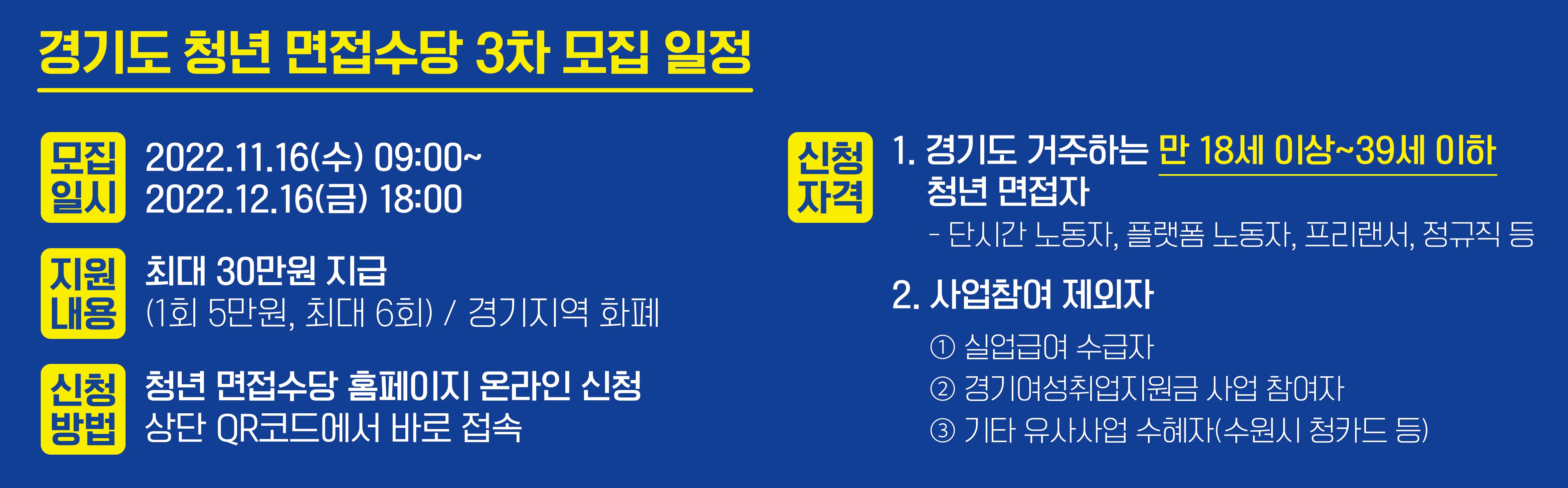 경기도 청년면접수당 3차 모집 일정.