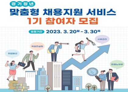 도, ‘경기 청년 맞춤형 채용지원 사업’ 참여자 30일까지 모집