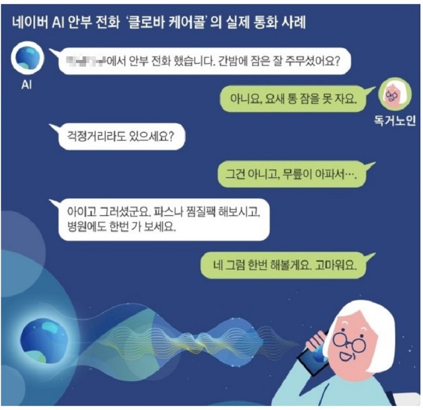 ‘노인말벗서비스’는 대규모 언어 모델(LLM)을 활용한 생성형 인공지능을 도정에 접목한 것으로, 경기도는 국내 포털사(Naver)와 제휴를 맺어 서비스를 지원합니다.